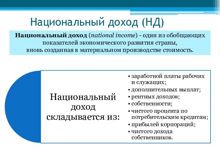 Национальный доход (НД) Национальный доход (national income) - один из обобщающих