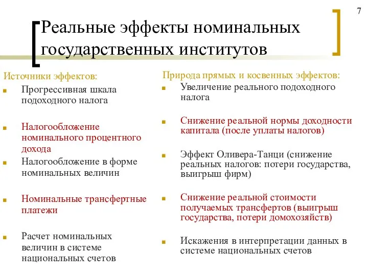 Реальные эффекты номинальных государственных институтов Источники эффектов: Прогрессивная шкала подоходного налога