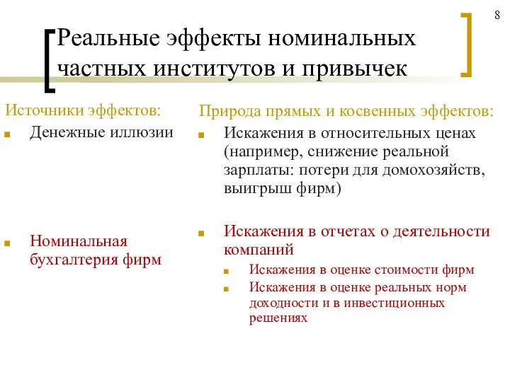 Реальные эффекты номинальных частных институтов и привычек Источники эффектов: Денежные иллюзии