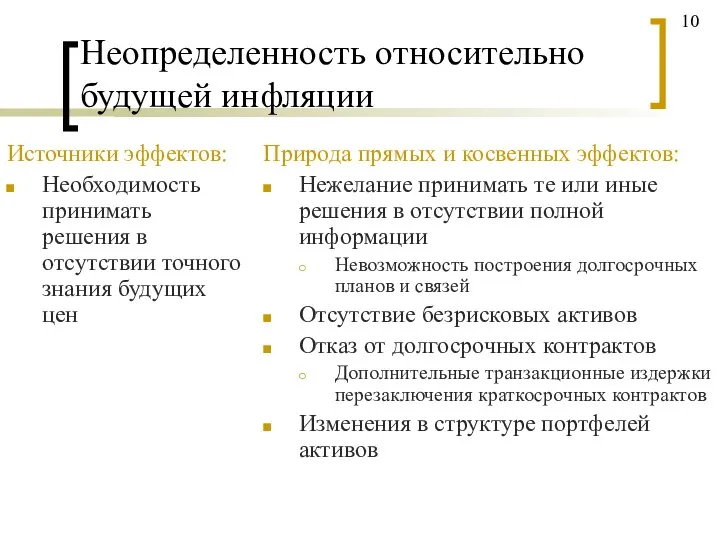 Неопределенность относительно будущей инфляции Источники эффектов: Необходимость принимать решения в отсутствии