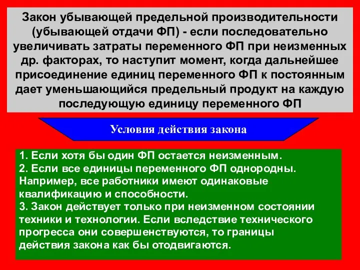 Закон убывающей предельной производительности (убывающей отдачи ФП) - если последовательно увеличивать