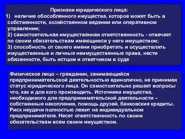 Физическое лицо – гражданин, занимающийся предпринимательской деятельностью единолично, не принимая статус