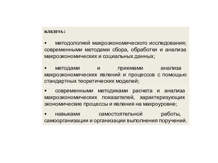 владеть: • методологией макроэкономического исследования; современными методами сбора, обработки и анализа