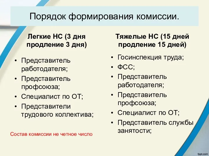 Порядок формирования комиссии. Легкие НС (3 дня продление 3 дня) Представитель