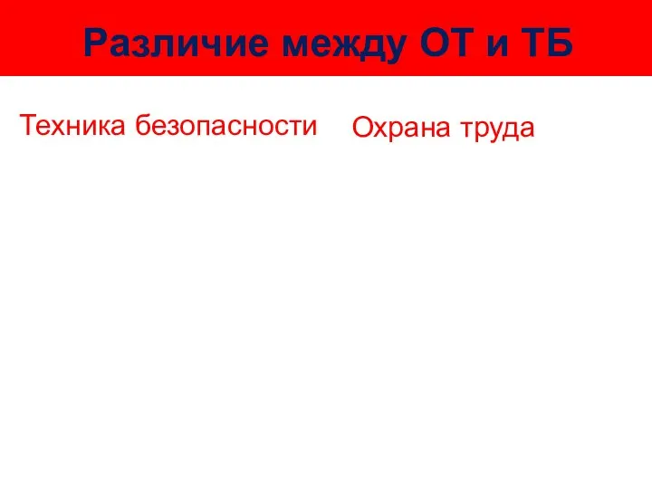 Различие между ОТ и ТБ Техника безопасности Охрана труда