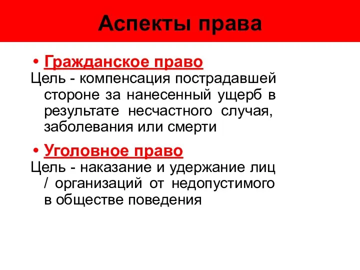 Аспекты права Гражданское право Цель - компенсация пострадавшей стороне за нанесенный