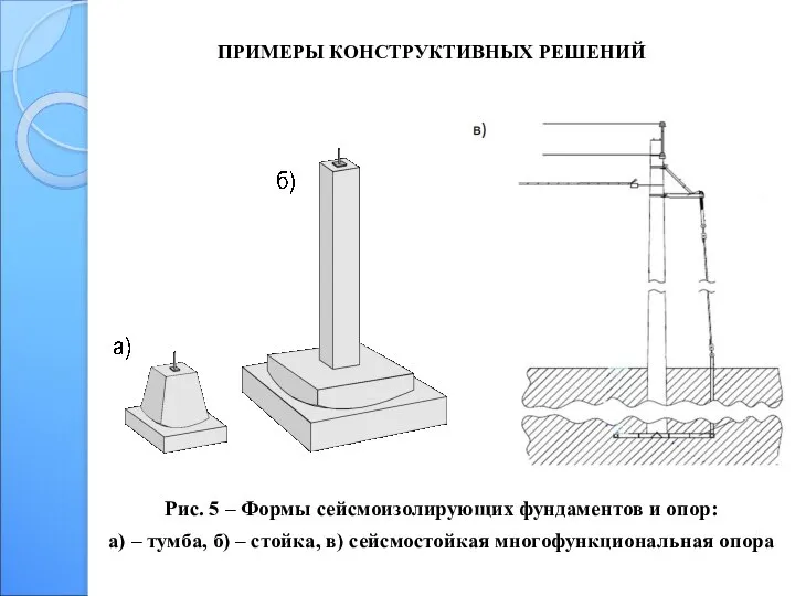 ПРИМЕРЫ КОНСТРУКТИВНЫХ РЕШЕНИЙ Рис. 5 – Формы сейсмоизолирующих фундаментов и опор: