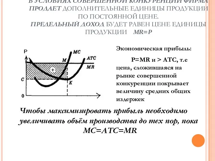 В УСЛОВИЯХ СОВЕРШЕННОЙ КОНКУРЕНЦИИ ФИРМА ПРОДАЕТ ДОПОЛНИТЕЛЬНЫЕ ЕДИНИЦЫ ПРОДУКЦИИ ПО ПОСТОЯННОЙ