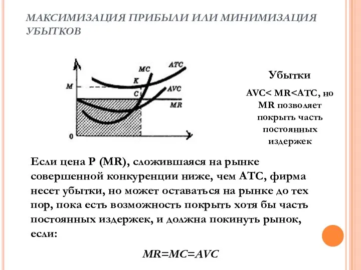 МАКСИМИЗАЦИЯ ПРИБЫЛИ ИЛИ МИНИМИЗАЦИЯ УБЫТКОВ Если цена Р (MR), сложившаяся на