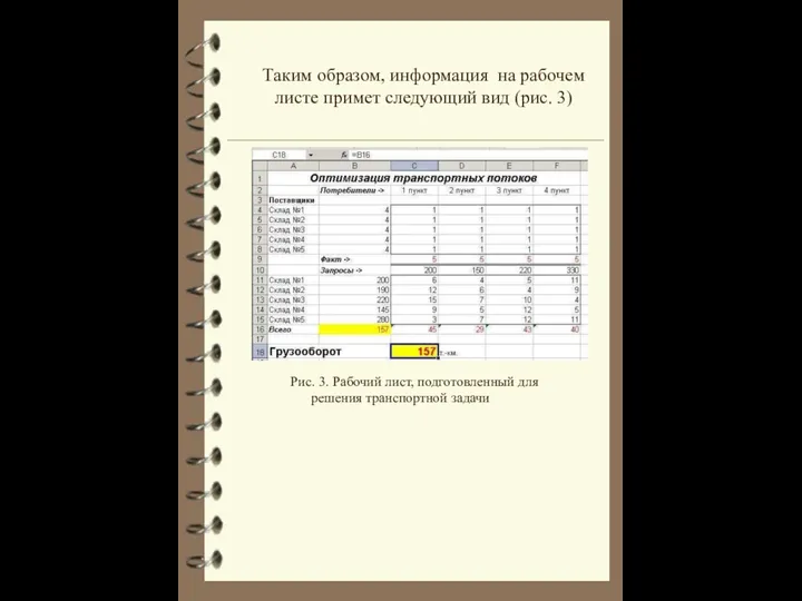 Таким образом, информация на рабочем листе примет следующий вид (рис. 3)