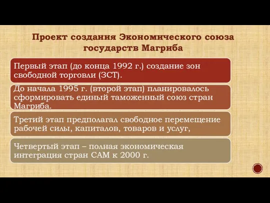 Проект создания Экономического союза государств Магриба