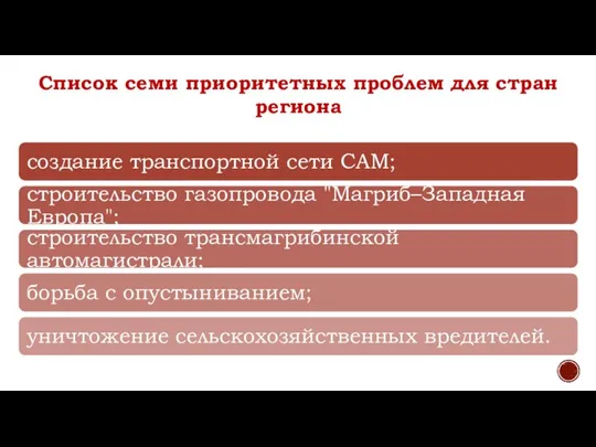 Список семи приоритетных проблем для стран региона