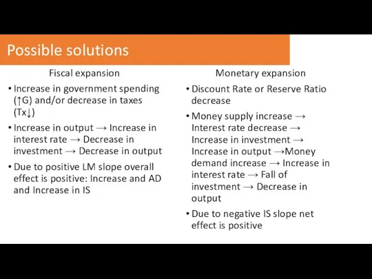 Fiscal expansion Increase in government spending (↑G) and/or decrease in taxes