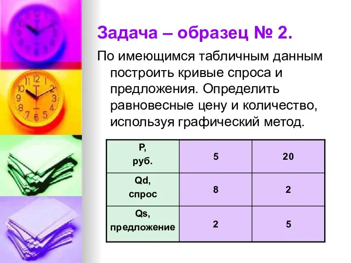 Задача – образец № 2. По имеющимся табличным данным построить кривые