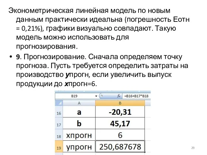 Эконометрическая линейная модель по новым данным практически идеальна (погрешность Еотн =