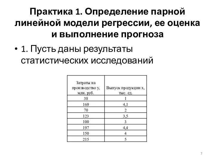 Практика 1. Определение парной линейной модели регрессии, ее оценка и выполнение