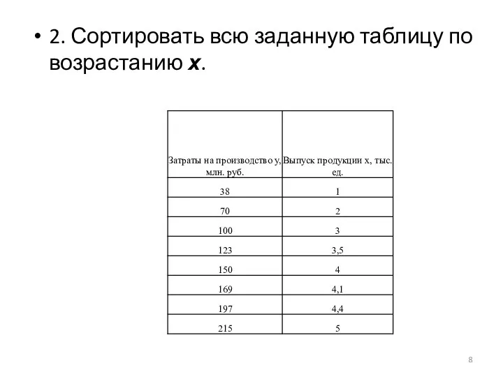 2. Сортировать всю заданную таблицу по возрастанию х.