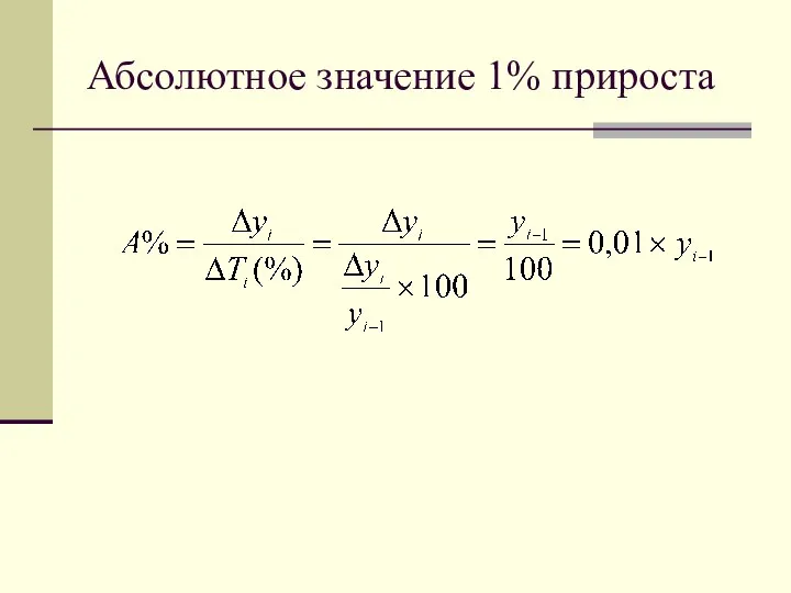 Абсолютное значение 1% прироста