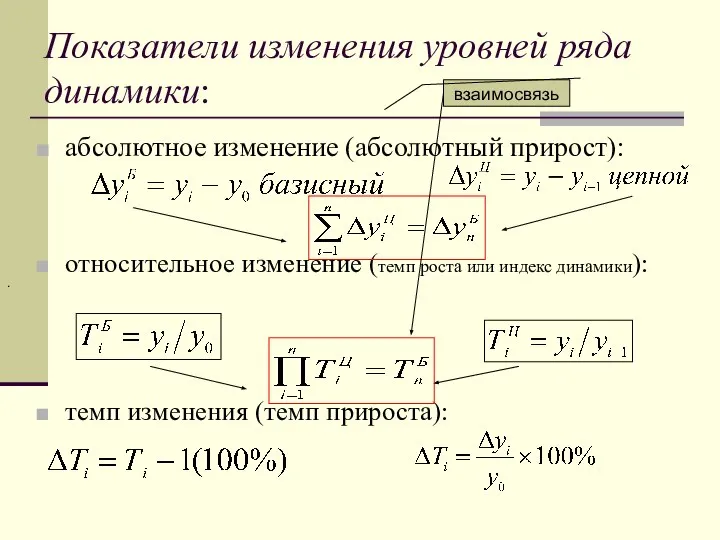 Показатели изменения уровней ряда динамики: абсолютное изменение (абсолютный прирост): относительное изменение