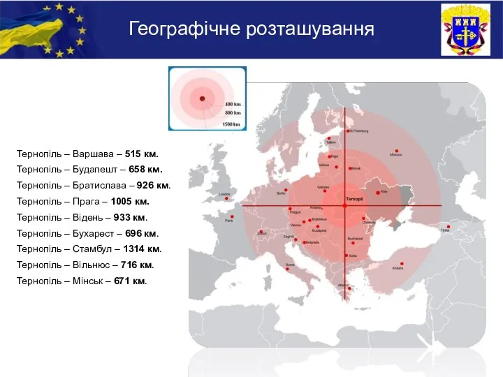 Географічне розташування Тернопіль – Варшава – 515 км. Тернопіль – Будапешт