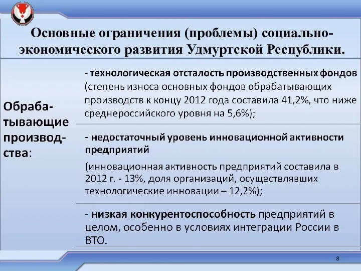 Основные ограничения (проблемы) социально-экономического развития Удмуртской Республики.