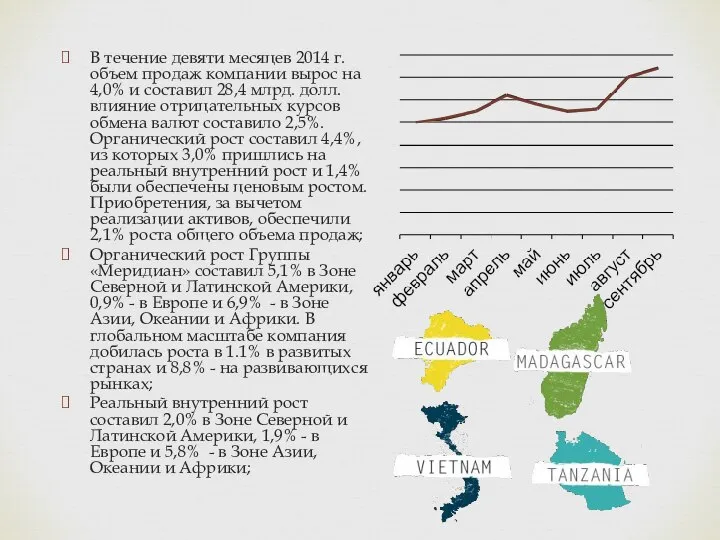 В течение девяти месяцев 2014 г. объем продаж компании вырос на