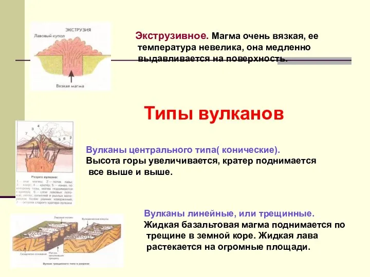 Экструзивное. Магма очень вязкая, ее температура невелика, она медленно выдавливается на