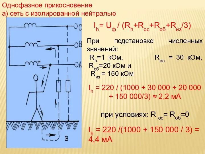 Однофазное прикосновение а) сеть с изолированной нейтралью Ih= Uф / (Rh+Rос+Rоб+Rиз/3)