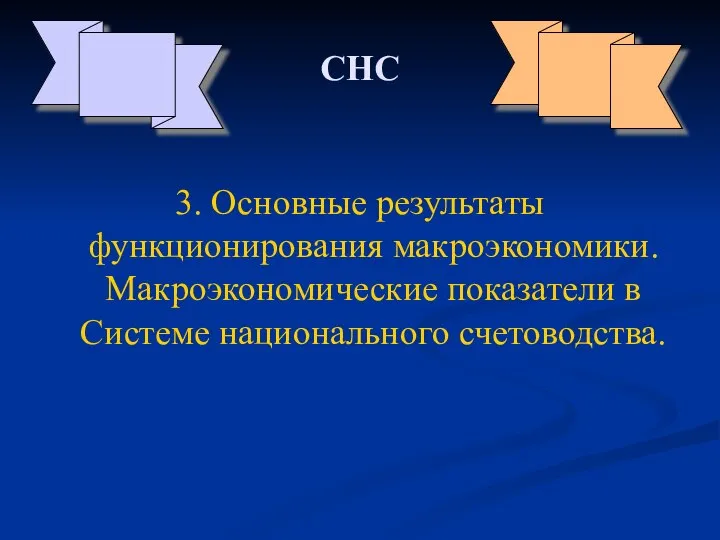 СНС 3. Основные результаты функционирования макроэкономики. Макроэкономические показатели в Системе национального счетоводства.