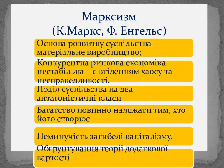 Марксизм (К.Маркс, Ф. Енгельс) Основа розвитку суспільства – матеріальне виробництво; Конкурентна