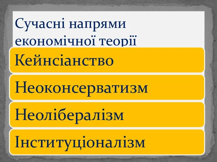 Сучасні напрями економічної теорії