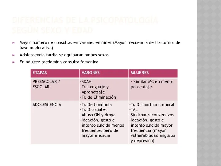 DIFERENCIAS DE LA PSICOPATOLOGÍA SEGÚN SEXO Y EDAD Mayor numero de