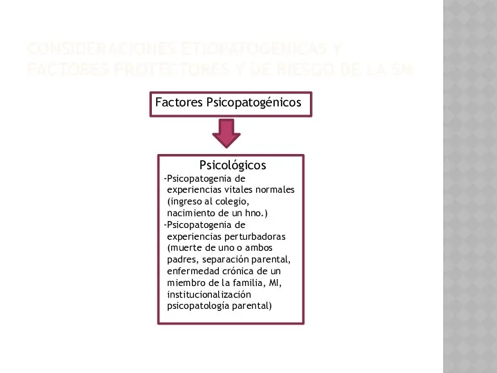 Factores Psicopatogénicos Psicológicos Psicopatogenia de experiencias vitales normales (ingreso al colegio,