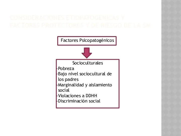 Factores Psicopatogénicos Socioculturales Pobreza Bajo nivel sociocultural de los padres Marginalidad