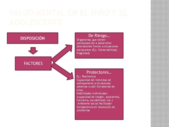 SALUD MENTAL EN EL NIÑO Y EL ADOLESCENTE FACTORES De Riesgo…