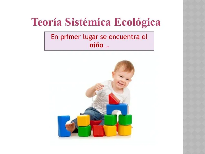 En primer lugar se encuentra el niño … Teoría Sistémica Ecológica