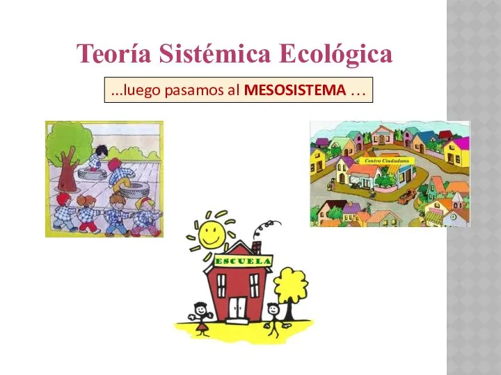 ...luego pasamos al MESOSISTEMA … Teoría Sistémica Ecológica