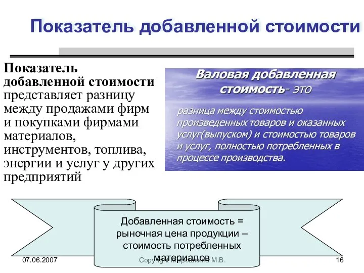 07.06.2007 Copyright Морошкина М.В. Показатель добавленной стоимости Показатель добавленной стоимости представляет