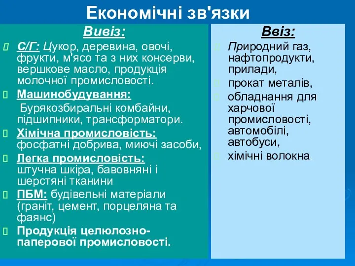 Вивіз: С/Г: Цукор, деревина, овочі, фрукти, м'ясо та з них консерви,