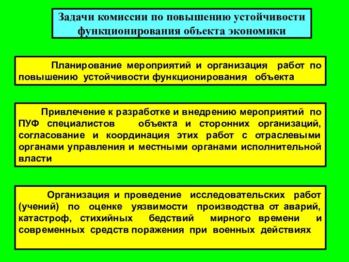 Задачи комиссии по повышению устойчивости функционирования объекта экономики Планирование мероприятий и