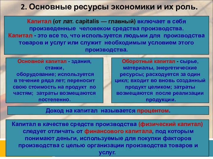 2. Основные ресурсы экономики и их роль. Капитал (от лат. capitalis