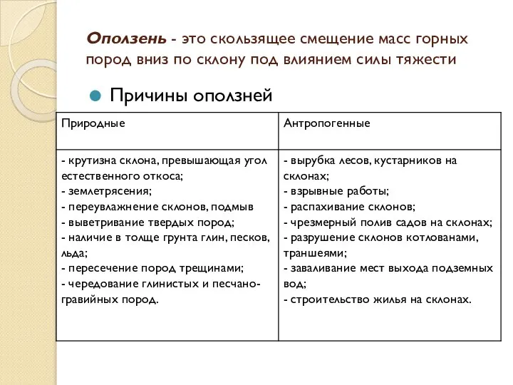 Оползень - это скользящее смещение масс горных пород вниз по склону