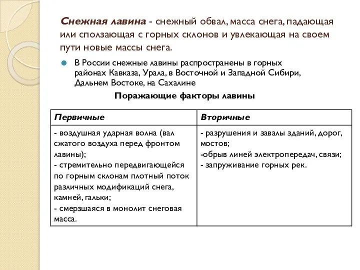 Снежная лавина - снежный обвал, масса снега, падающая или сползающая с