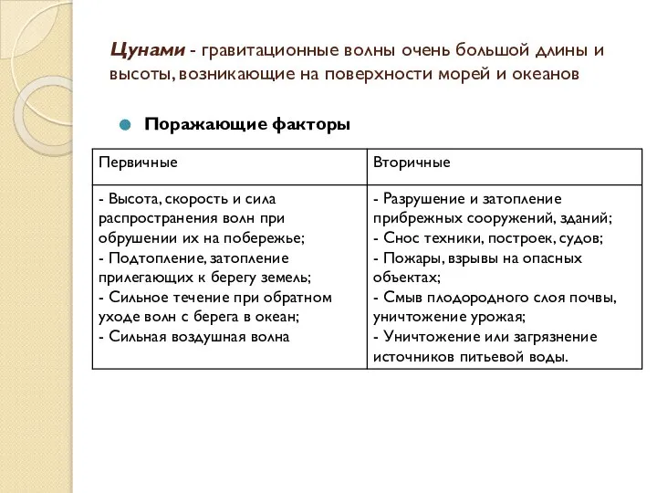 Цунами - гравитационные волны очень большой длины и высоты, возникающие на