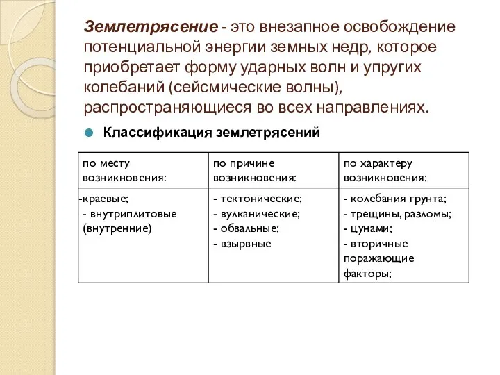 Землетрясение - это внезапное освобождение потенциальной энергии земных недр, которое приобретает