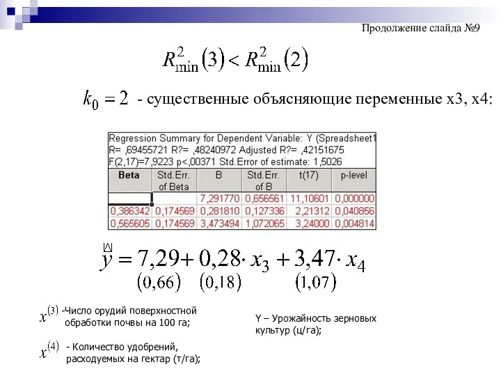 - существенные объясняющие переменные x3, x4: Y – Урожайность зерновых культур (ц/га); Продолжение слайда №9