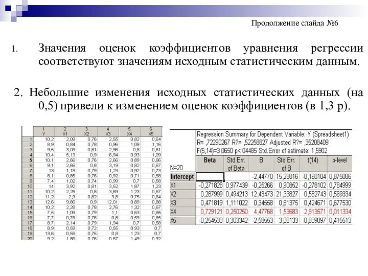 Значения оценок коэффициентов уравнения регрессии соответствуют значениям исходным статистическим данным. 2.