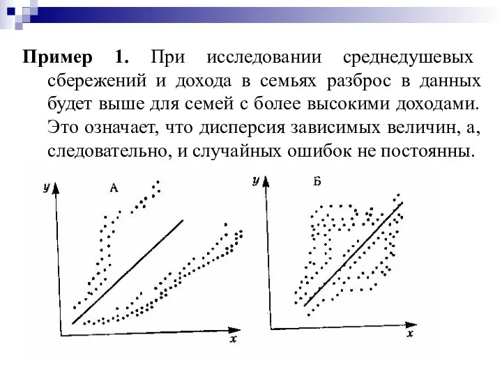 Пример 1. При исследовании среднедушевых сбережений и дохода в семьях разброс