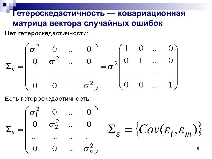 Гетероскедастичность — ковариационная матрица вектора случайных ошибок