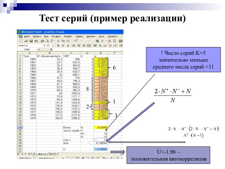 Тест серий (пример реализации) 6 1 3 8 2 U положительная